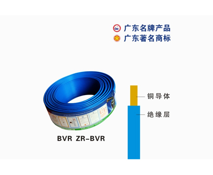 BVR ZR-BVR BVR ZR-BVR